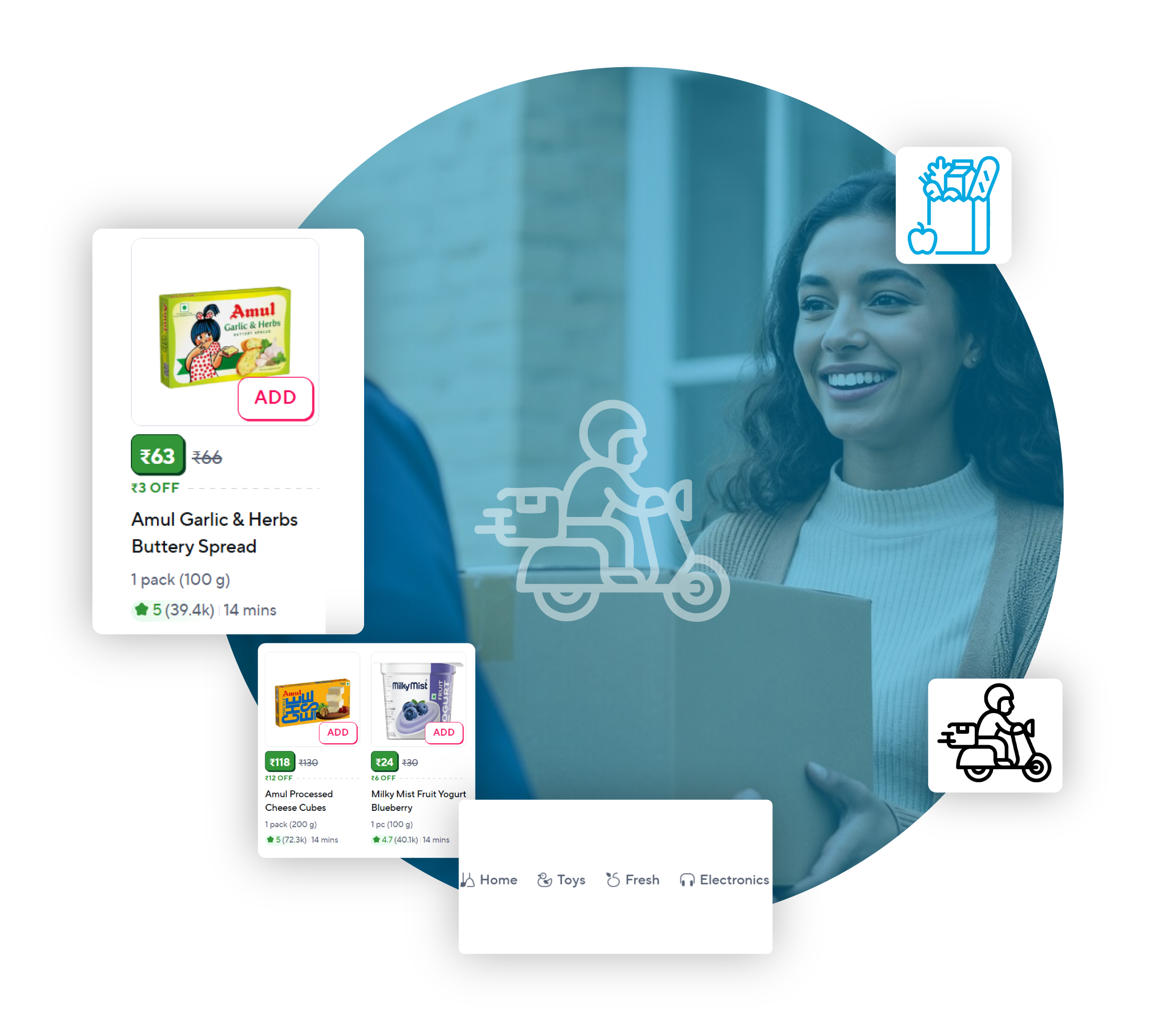 Extract Hyperlocal Delivery Data for Real-Time Pincode Intelligence
